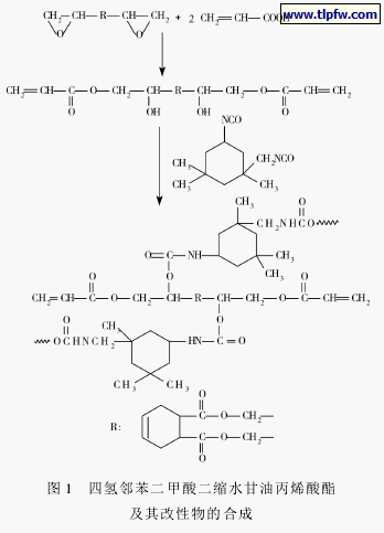 四氢邻苯二甲酸二缩水甘油丙烯酸酯及其改性物的合成
