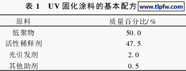 UV固化涂料的基本配方