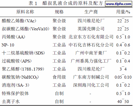 醋叔乳液合成的原料及配方