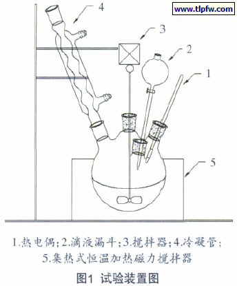 试验装置图
