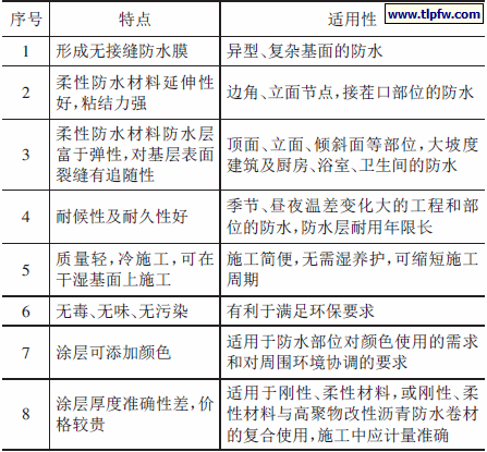固凝（GT）防水材料的特点和适用性