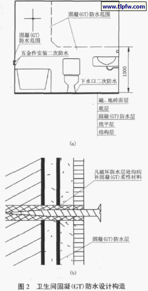 卫生间固凝（GT）防水设计构造