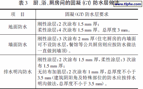 厨、浴、厕房间的固凝（GT）防水层做法