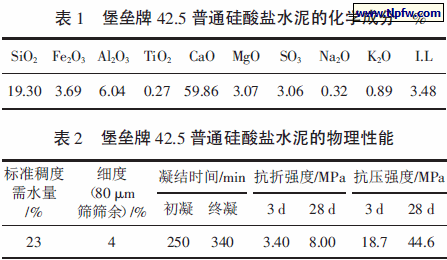 堡垒牌42.5 普通硅酸盐水泥的化学成分