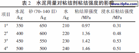 水泥用量对粘结剂粘结强度的影响