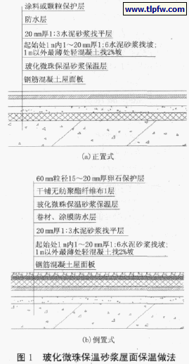 图1 玻化微珠保温砂浆屋面保温做法