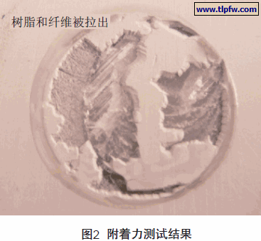 附着力测试结果