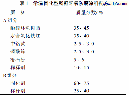 常温固化型酚醛环氧防腐涂料配方