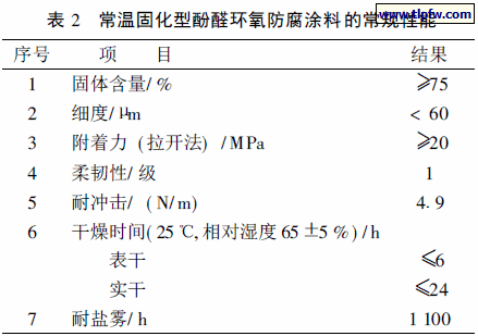 常温固化型酚醛环氧防腐涂料的常规性能