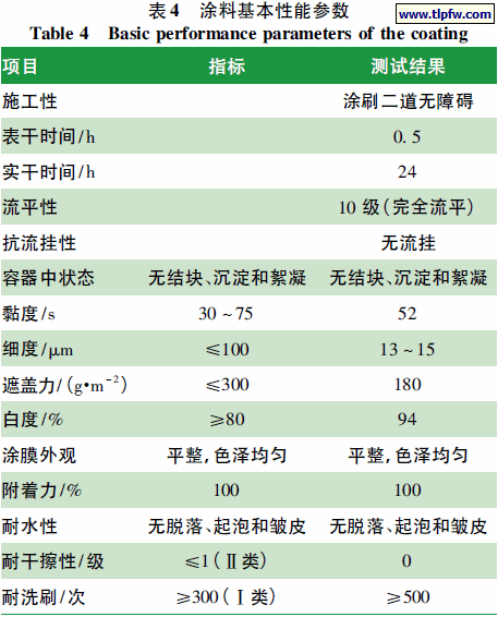 涂料基本性能参数