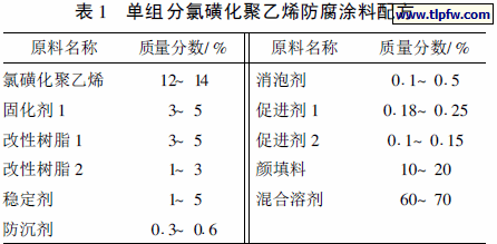 单组分氯磺化聚乙烯防腐涂料配方