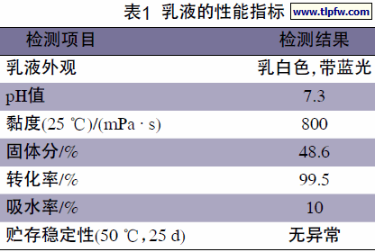 乳液的性能指标