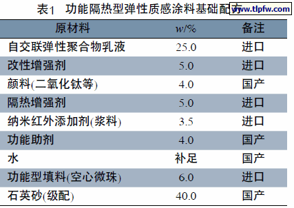 功能隔热型弹性质感涂料基础配方