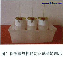 图2 保温隔热性能对比试验的图示