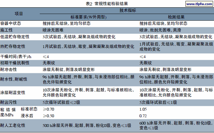 常规性能检验结果