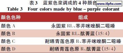 蓝紫色浆调成的4 种颜色