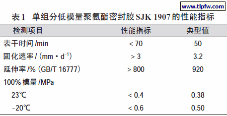 单组分低模量聚氨酯密封胶SJK 1907 的性能指标