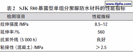 SJK 580 暴露型单组分聚脲防水材料的性能指标