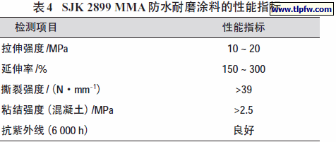 SJK 2899 MMA 防水耐磨涂料的性能指标