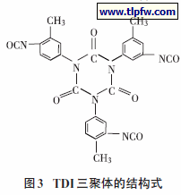 TDI 三聚体的结构式