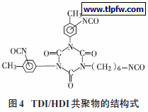 TDI/HDI 共聚物的结构式