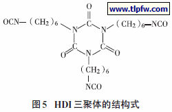 HDI 三聚体的结构式