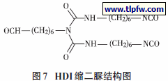 HDI 缩二脲结构图