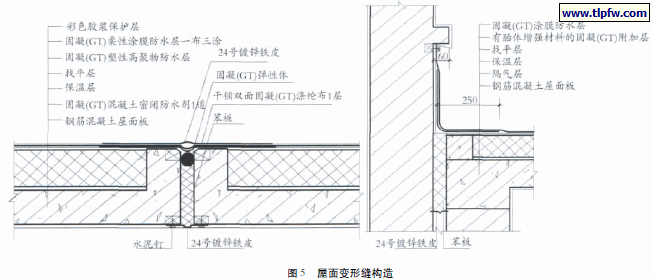 屋面变形缝构造