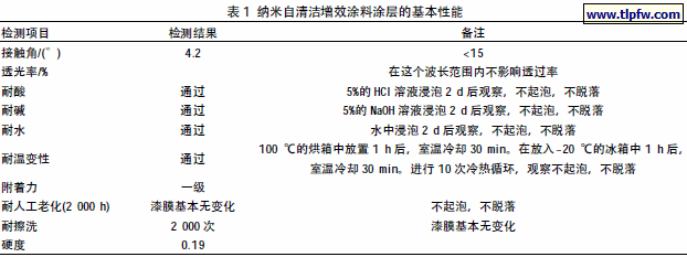 纳米自清洁增效涂料涂层的基本性能