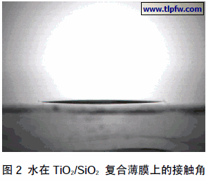 水在TiO2/SiO2 复合薄膜上的接触角