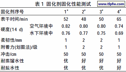 固化剂固化性能测试