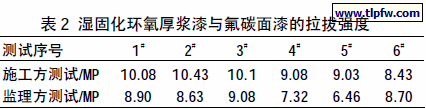 湿固化环氧厚浆漆与氟碳面漆的拉拔强度