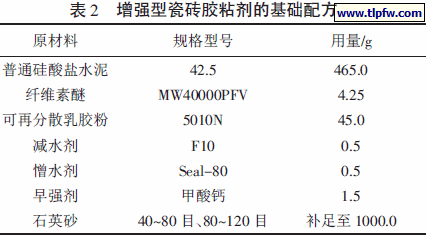 增强型瓷砖胶粘剂的基础配方