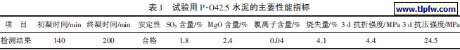试验用P·O42.5 水泥的主要性能指标
