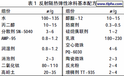反射隔热弹性涂料基本配方