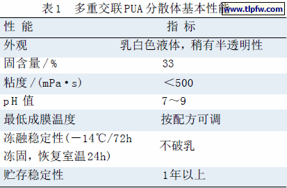 多重交联PUA 分散体基本性能