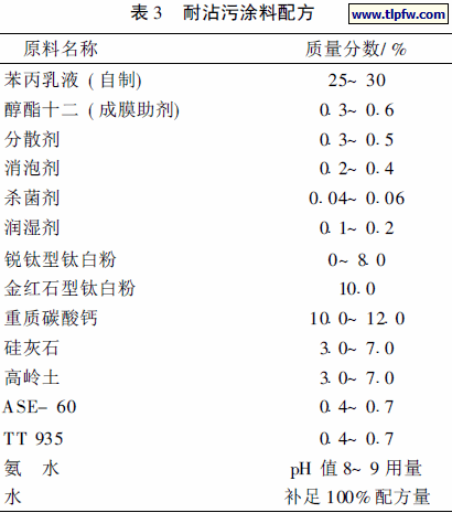 耐沾污涂料配方