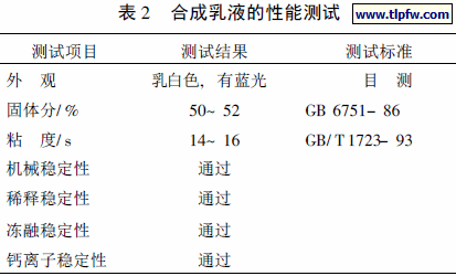 合成乳液的性能测试