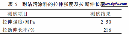 耐沾污涂料的拉伸强度及拉断伸长率