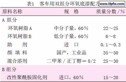 客车用双组分环氧底漆配方