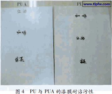 PU 与PUA 的漆膜耐沾污性