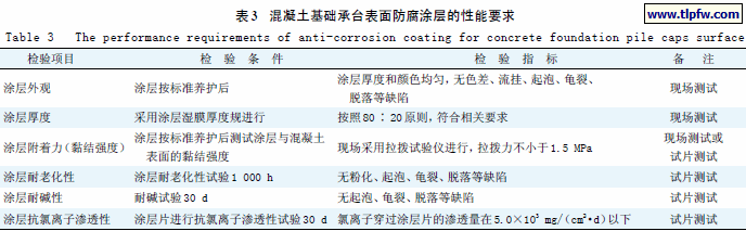 混凝土基础承台表面防腐涂层的性能要求