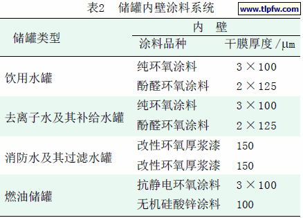 储罐内壁涂料系统