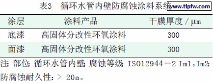 循环水管内壁防腐蚀涂料系统