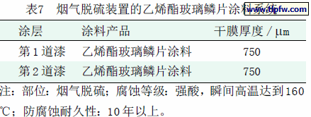 烟气脱硫装置的乙烯酯玻璃鳞片涂料系统