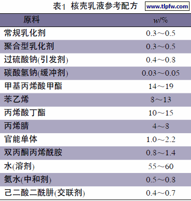 核壳乳液参考配方