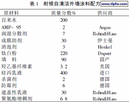 耐候自清洁外墙涂料配方