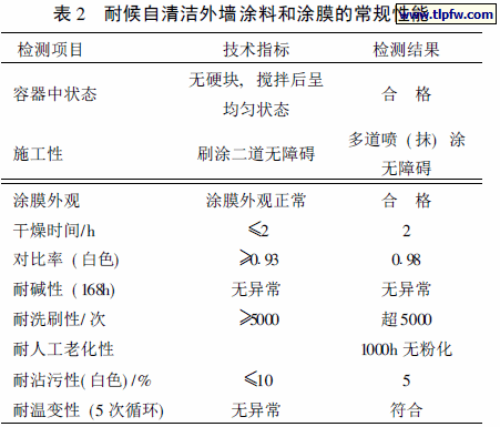 耐候自清洁外墙涂料和涂膜的常规性能