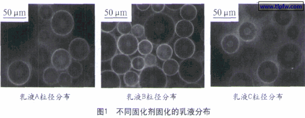 不同固化剂固化的乳液分布