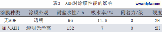ADH对涂膜性能的影响
